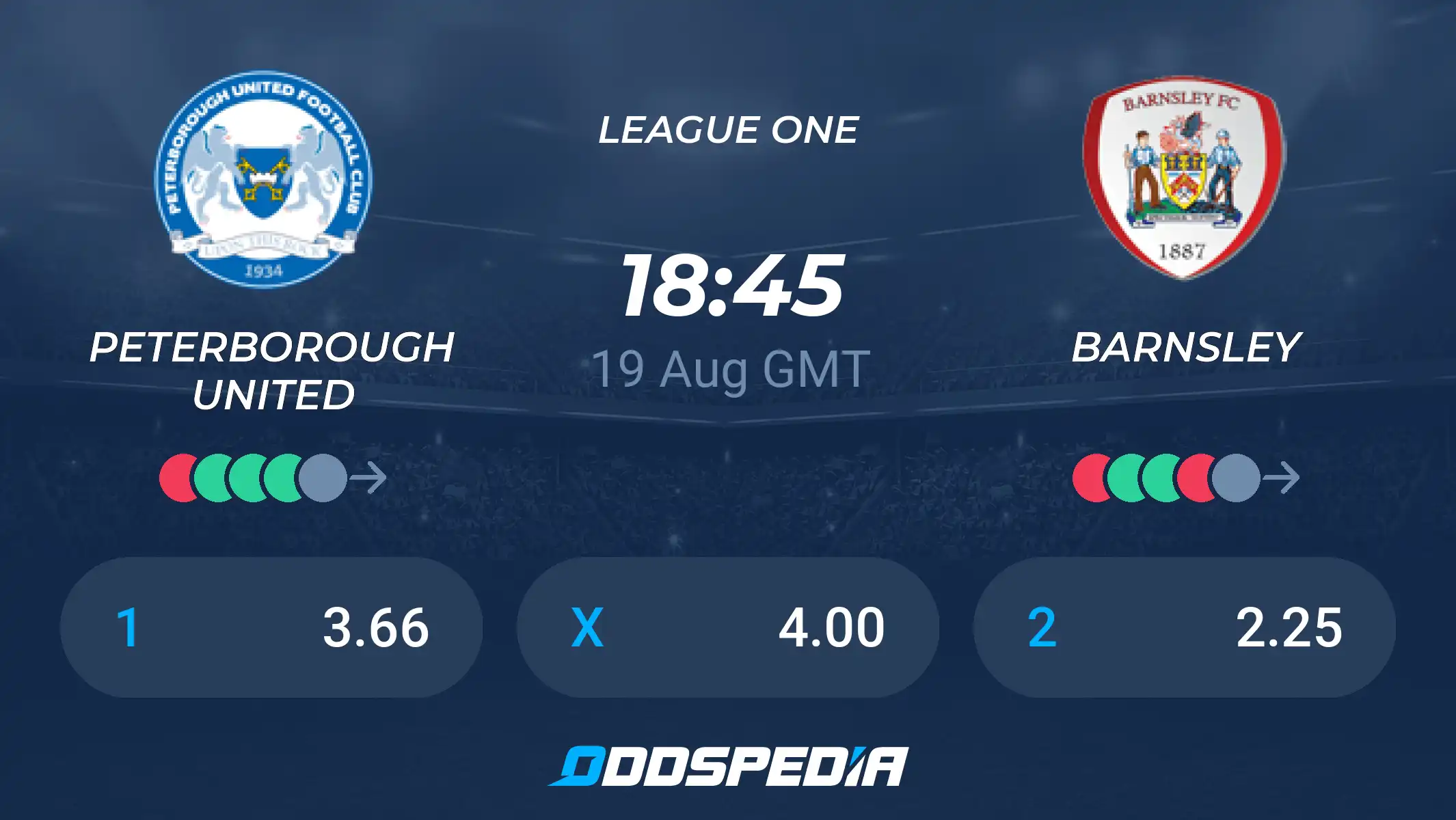 Peterborough vs Barnsley odds： Which team has the better chance？