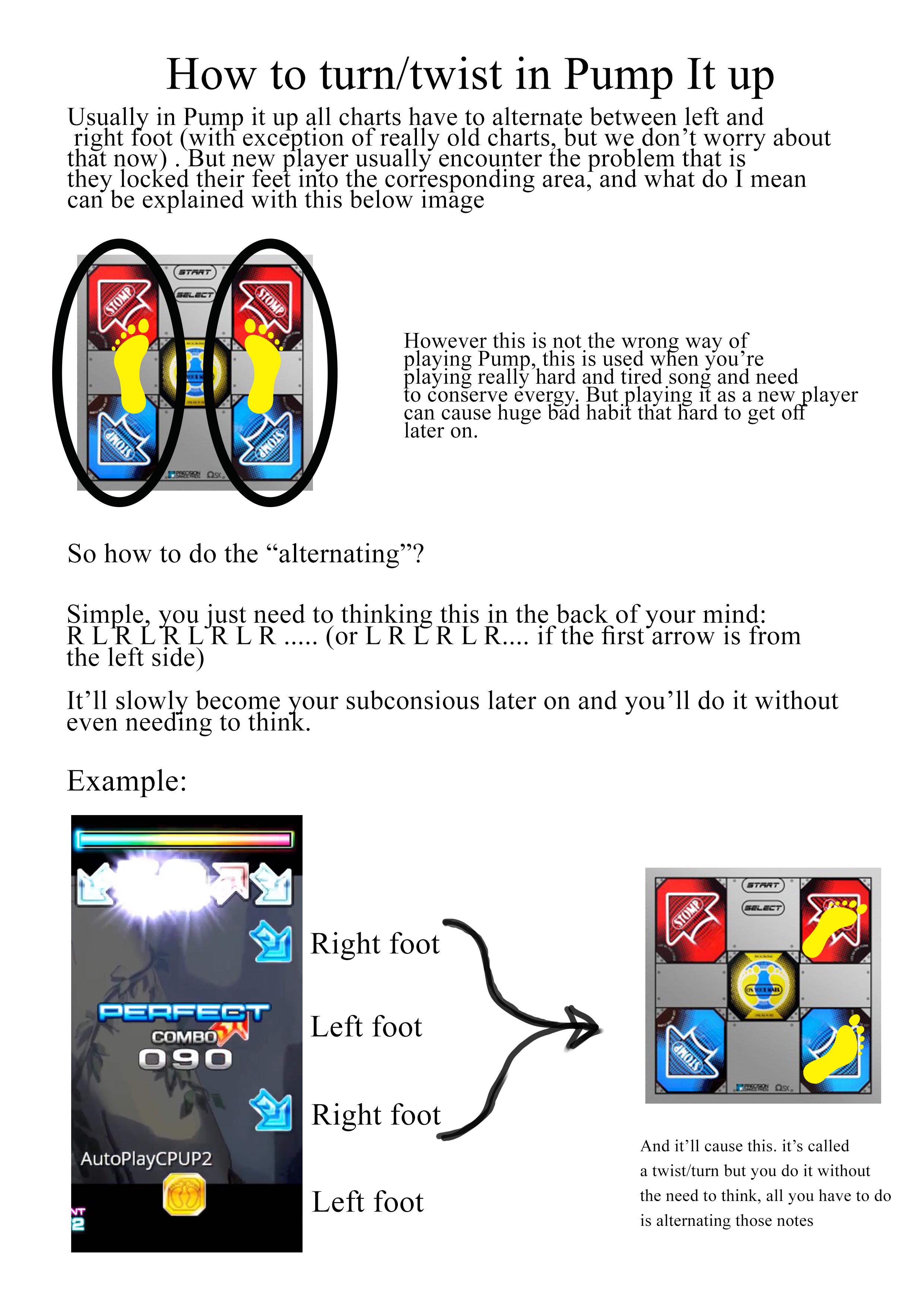 How to start playing the piu game？ Easy steps for beginners explained!