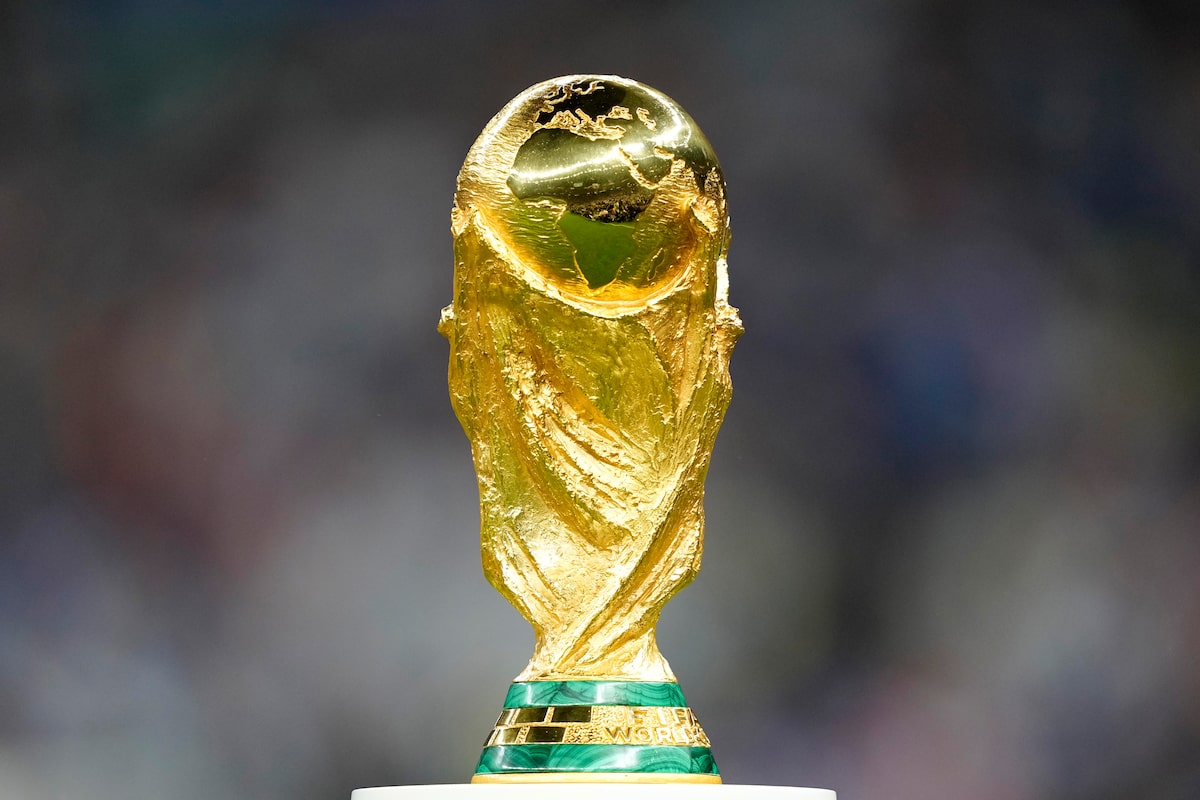 Are All world cup cup picture Images Free to Use？ Understand the Copyright Rules First!