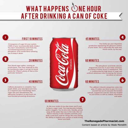 Is coca cola in a can bad for health? Experts give advice!