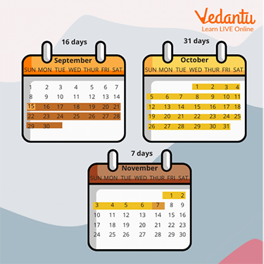 How many days until February 15th now? Best time calculation method fully explained.