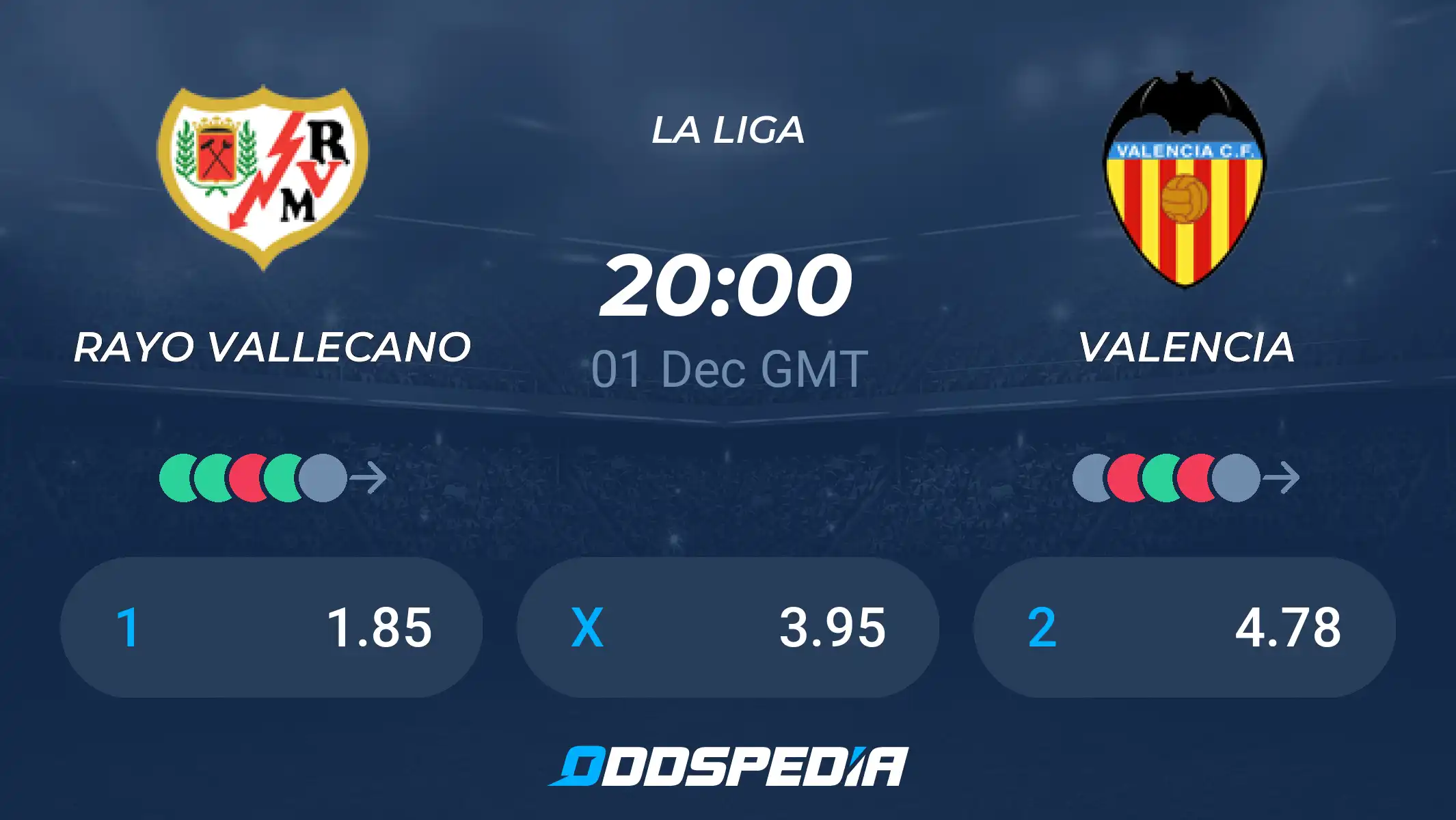 Rayo vs Valencia Stats： Who to bet on？