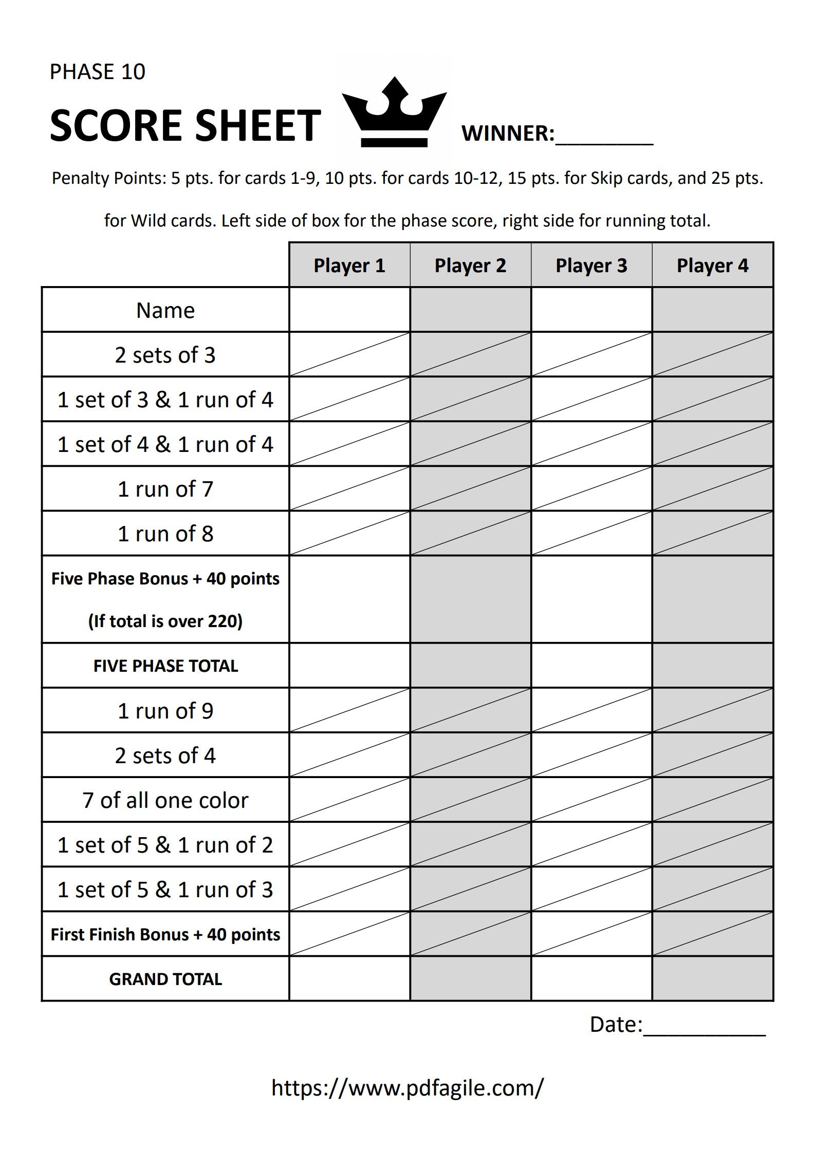 How to keep score with a phase 10 card game score sheet？ Simple steps!