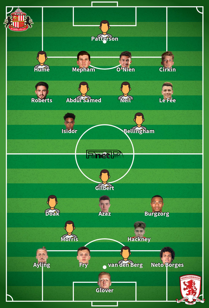 Sunderland A.F.C. vs Middlesbrough F.C. lineups: Which players are in the starting eleven?