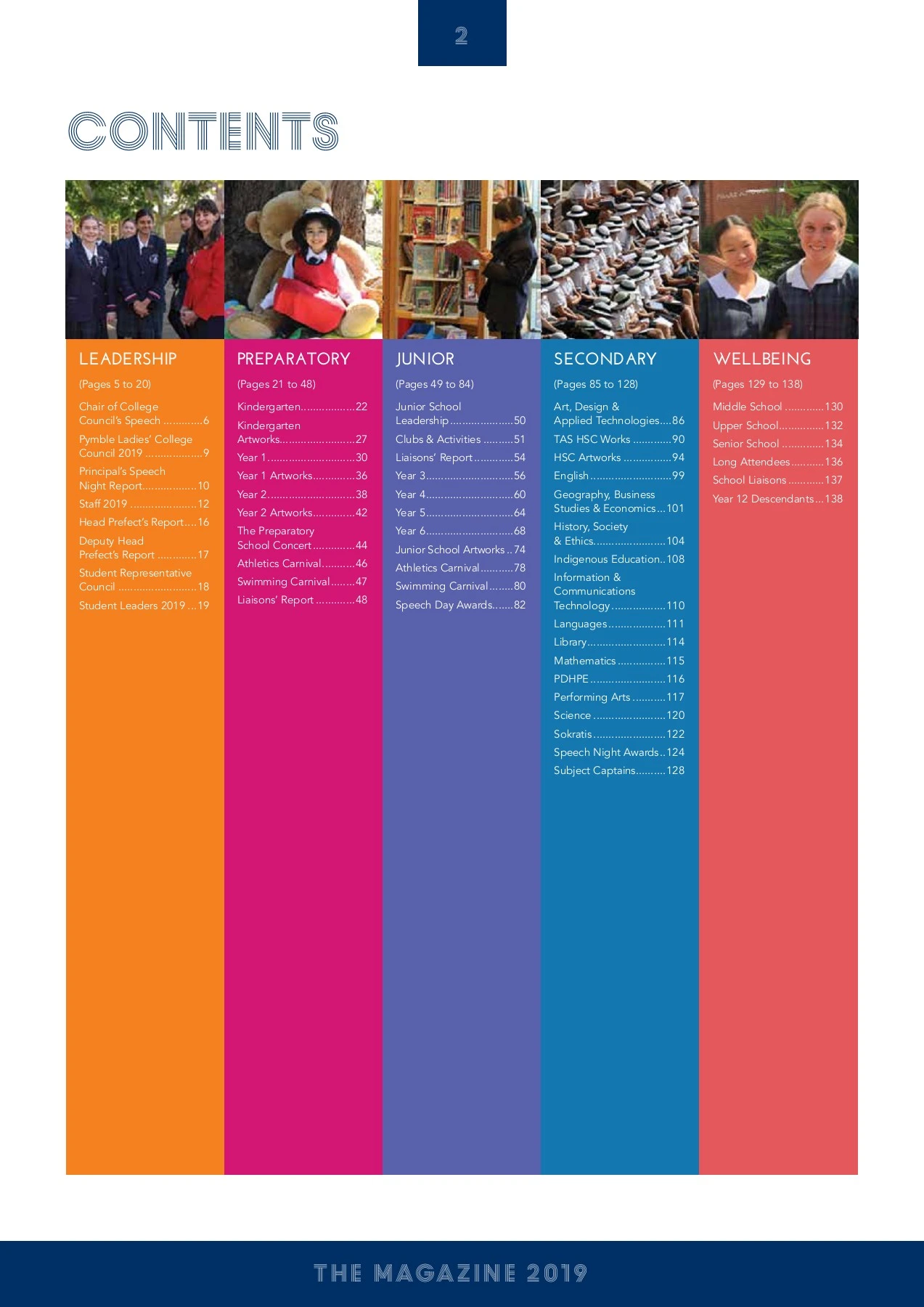 What makes lucas botta futsal popular? Key factors explained!