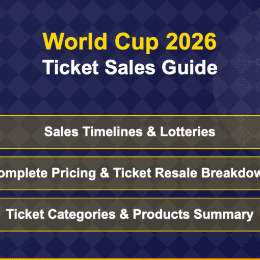 Are World Cup 2026 tickets on sale? Step-by-step guide on how to get your name on the waiting list!