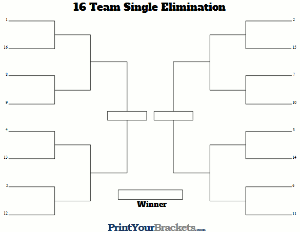Need a blank 16 team bracket with seeds printable？ (Get your free PDF template now)