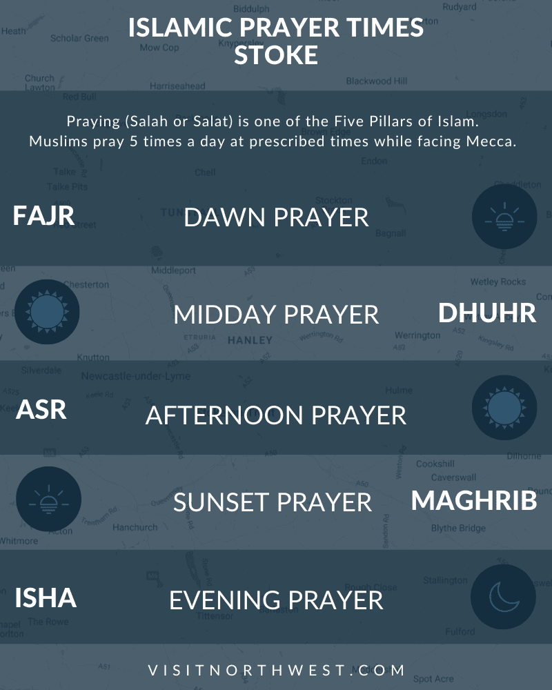 Where to find accurate Salah Times Stoke? Check todays latest schedule now.