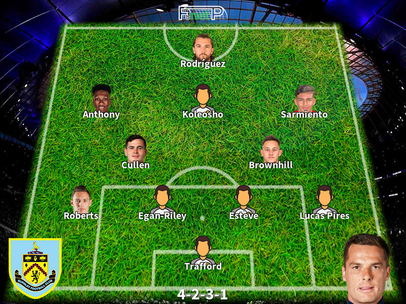 Expected vs Actual Blackburn Rovers vs Burnley F.C. lineups (Read before kick-off!)