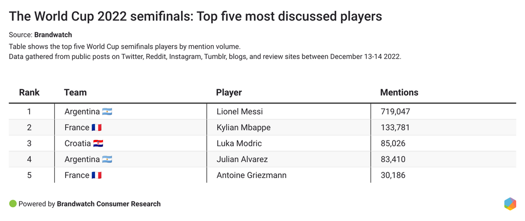 Where to Find World Cup PNG？ Check Out These Top Websites!