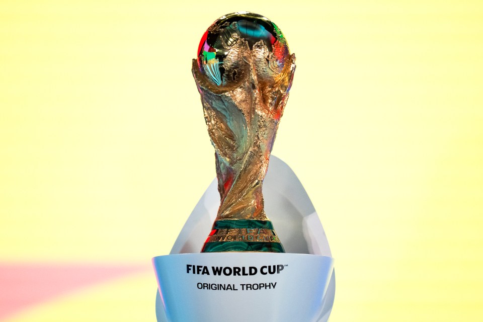 When is the World Cup Draw Happening？ Your Simple Guide and Countdown Is Here!