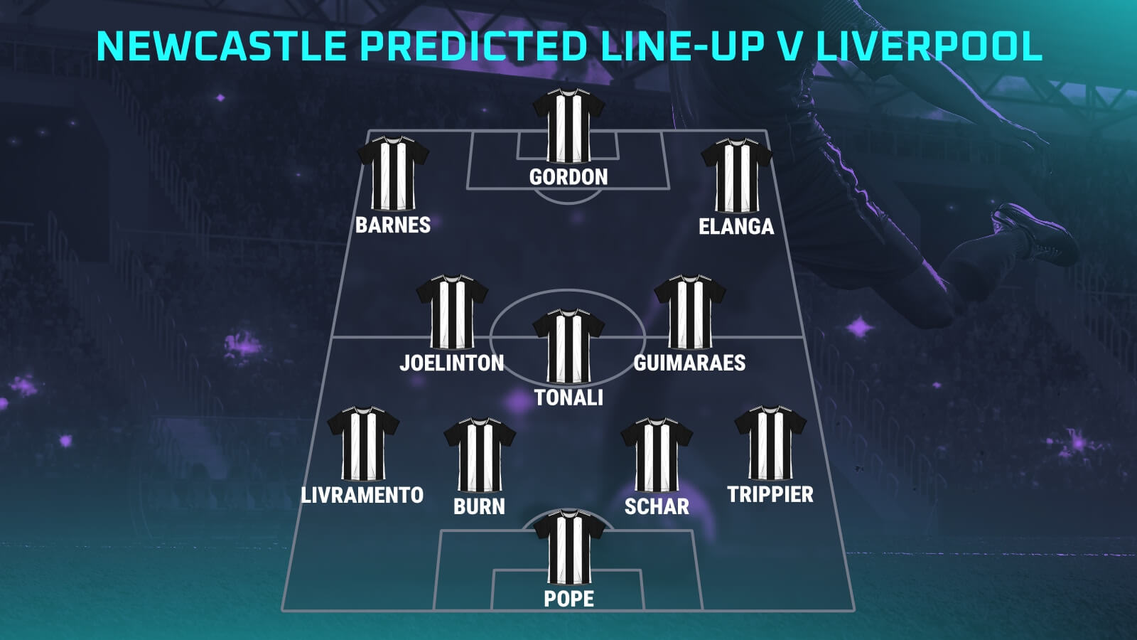 How to predict Newcastle predicted line up? 5 keys to know!