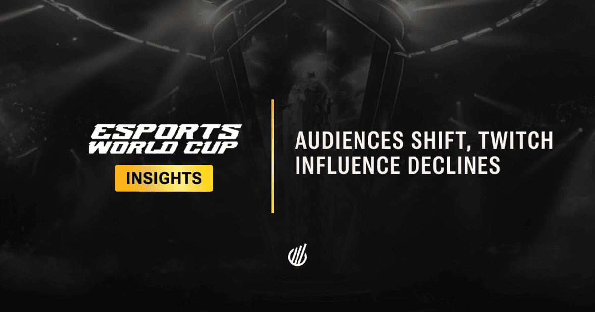 Is the esports world cup twitter coverage better than other platforms？ We analyze the real-time social buzz now!
