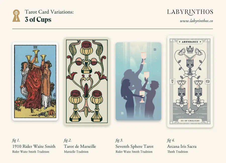 Tre coppe reading simple? (Use these tips!)