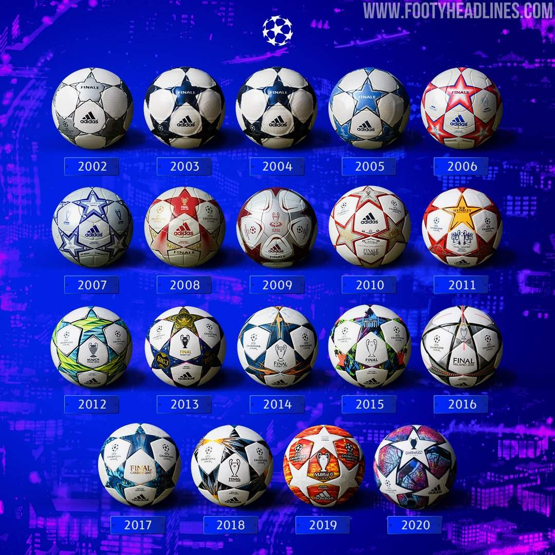 The best champions league football ball history guide： Ranking the top 5 designs!