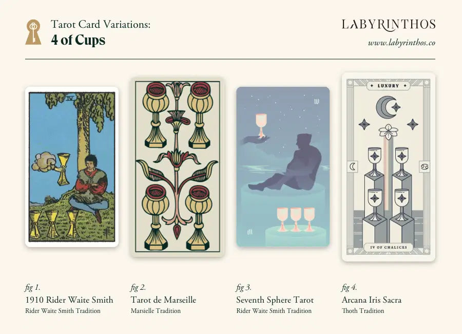 What Does the 4 of Clubs Mean？ Uncover its Hidden Meaning in Tarot Spreads.