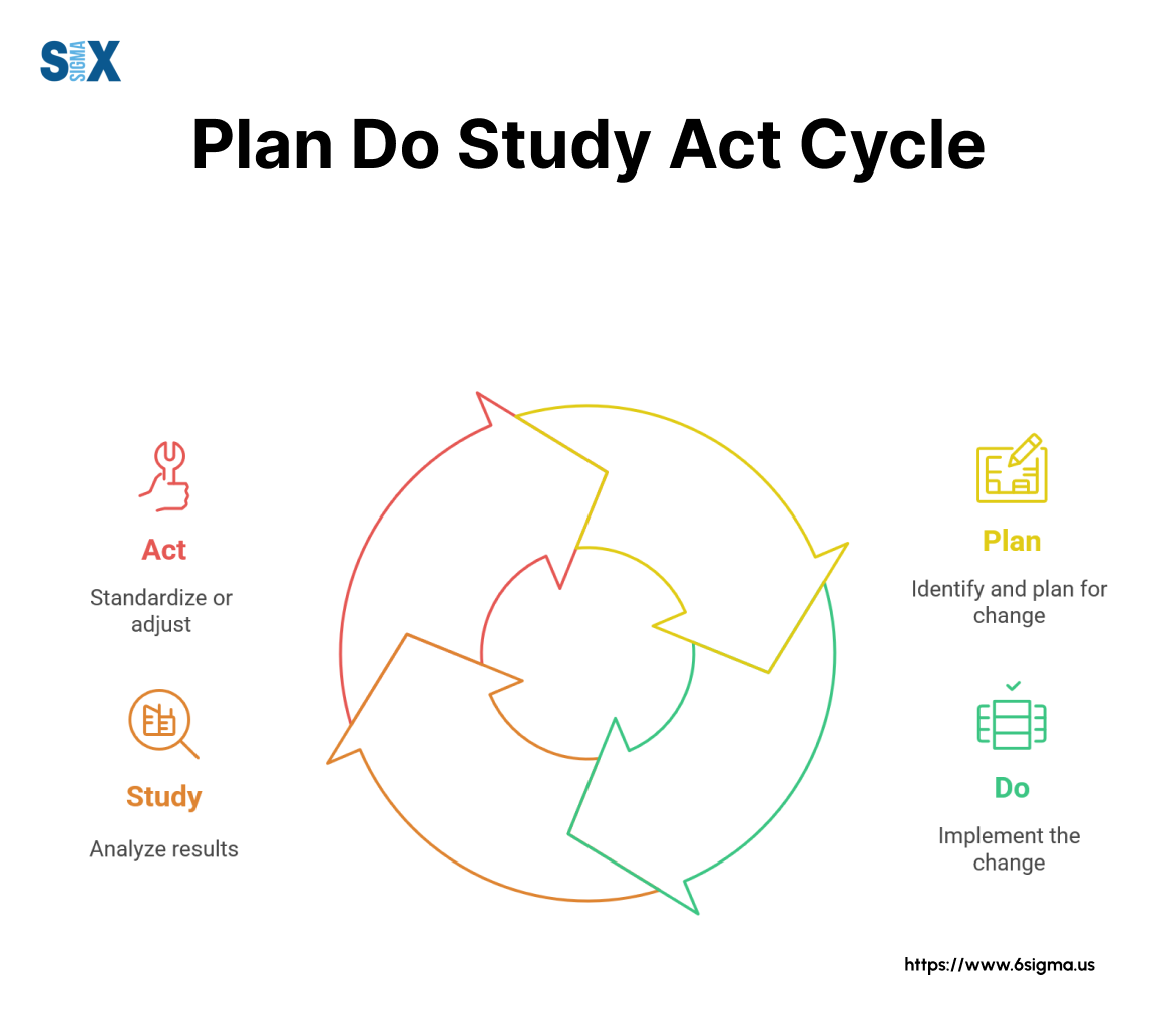 41 days ago, what changes occurred？ Explore the transformations!