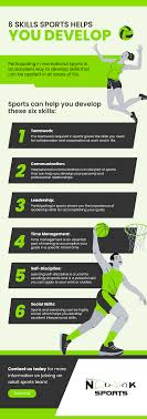 How to make Sports Plus Live more effective？ Experts practical advice!