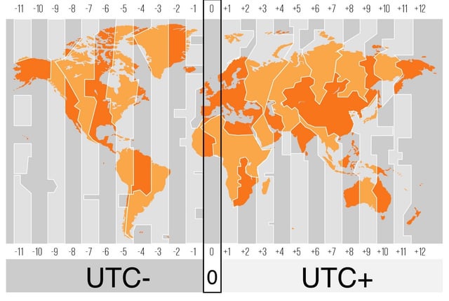 Current time difference morocco and uk: Are they 0 or 1 hour apart? (Up to date status!)