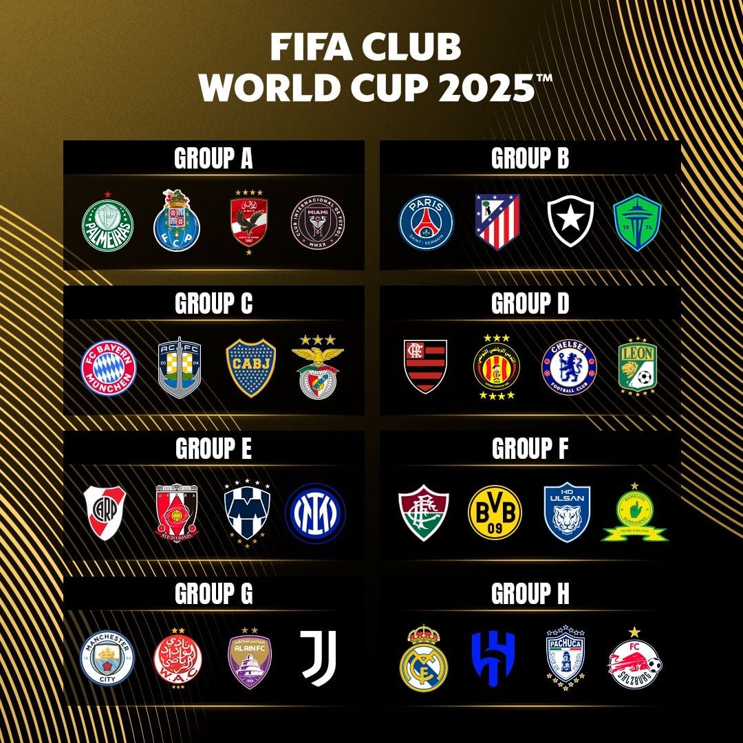 Club World Cup Reddit： Match Talk？