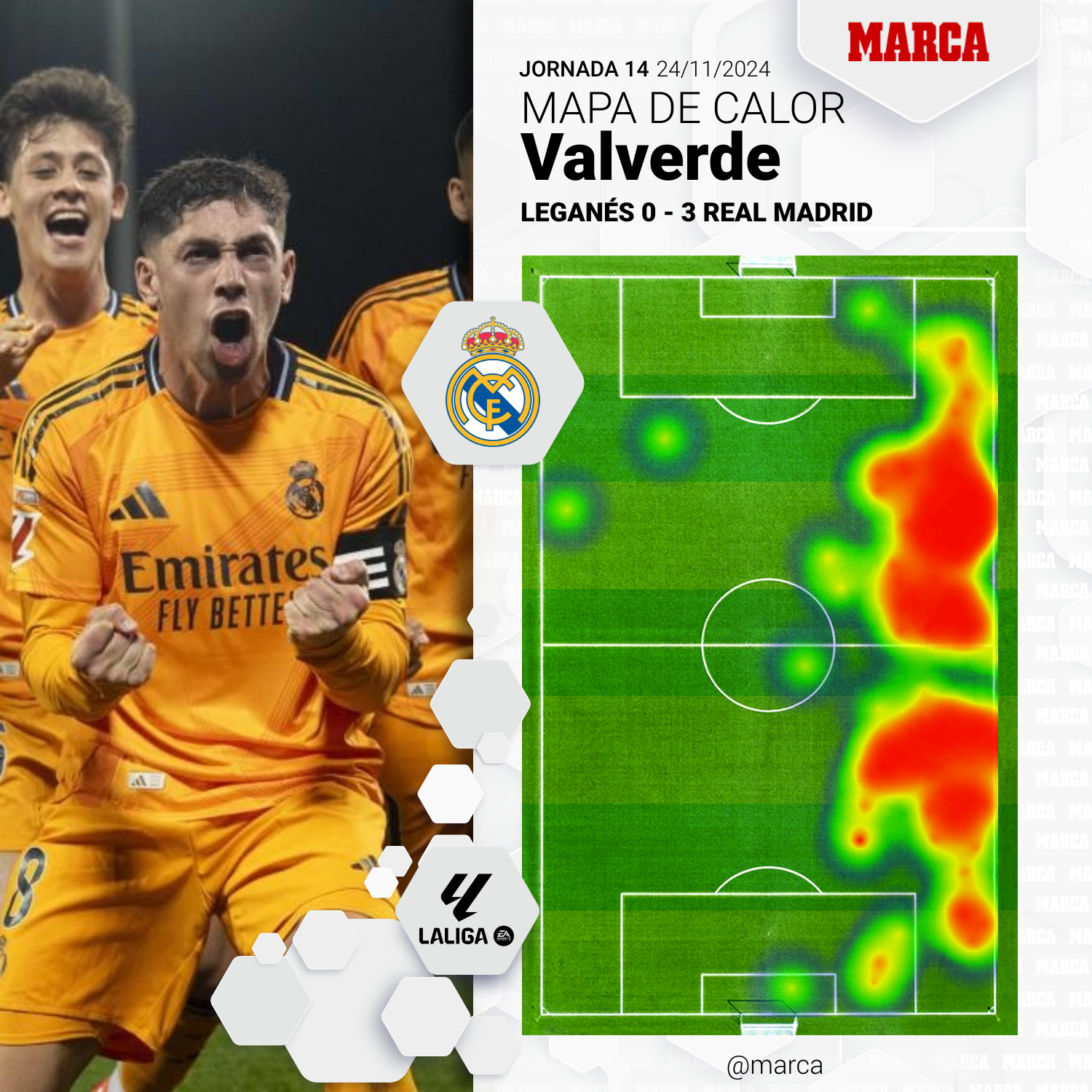 cronología de club deportivo leganés contra real madrid