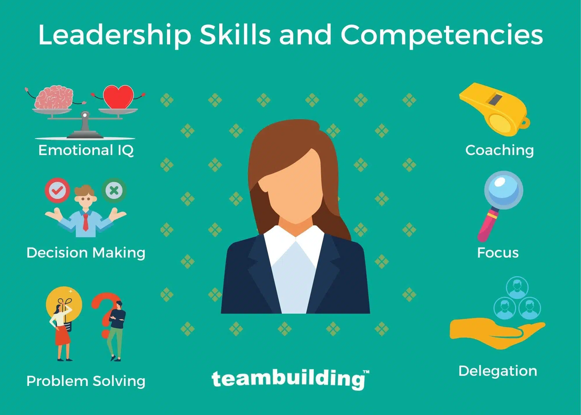 Committee member skills？ Master these 3 tips!