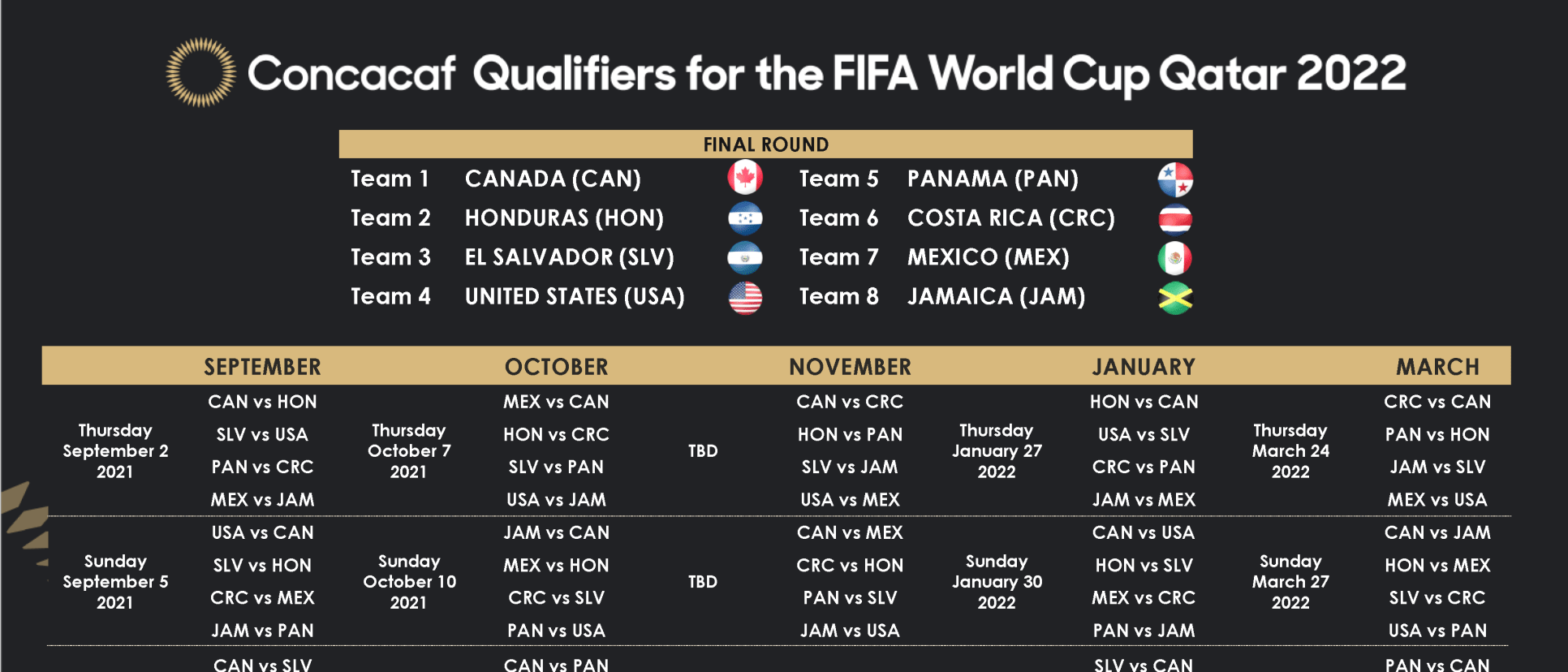 When is the Next Israel World Cup Qualifying Match？ Get the Full Schedule Here!