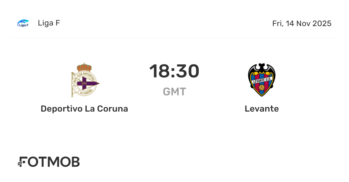 Latest update on posiciones de Deportivo La Coruña contra Levante UD results! Get the full standings!