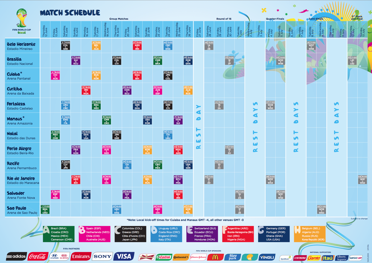 What Were the Key Games on the Brazil Schedule World Cup 2014？ Relive the Thrills and Heartbreak of Every Match!