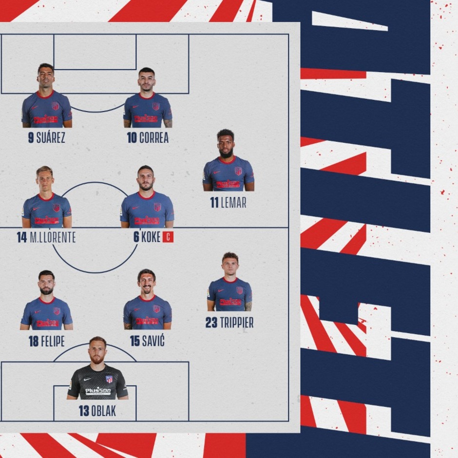 Looking for Alineaciones de UE Vic contra Atlético de Madrid? Check the Expected Formation Now!