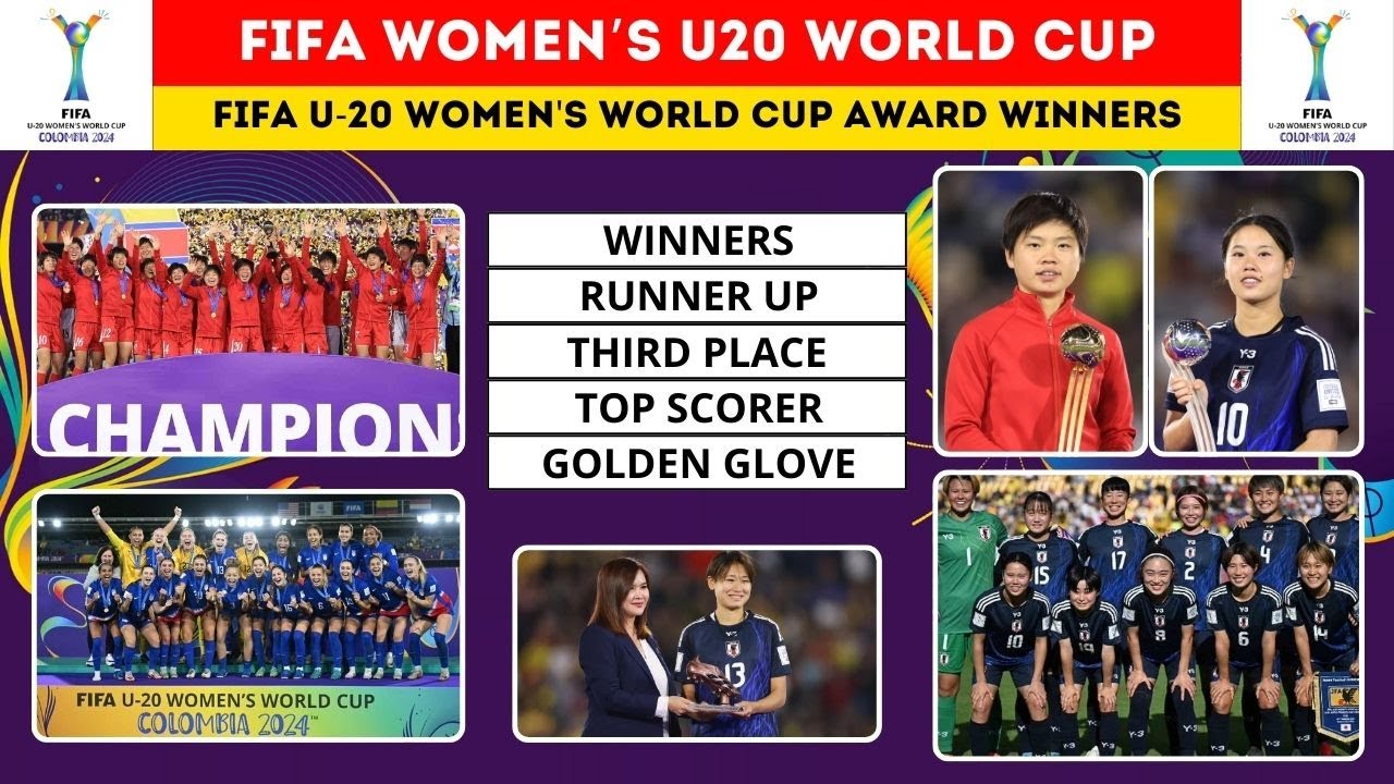 Best fifa u-20 womens world cup stats analysis？ (Top players and goals listed!)