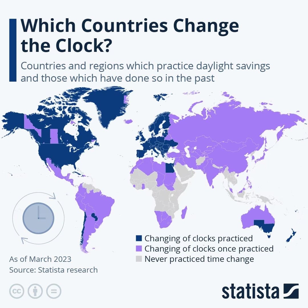 Does Daylight Saving change the time difference uk and morocco？ Understanding DST shifts!