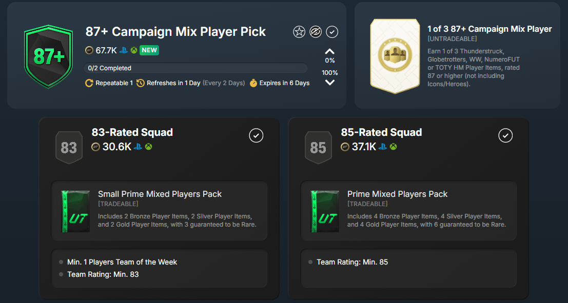 How to get the 1 of 3 87 campaign mix player easily? Use this quick farming strategy right now!