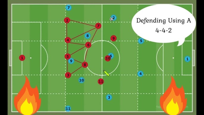 Clean sheet calcio tips for coaches Proven methods to follow