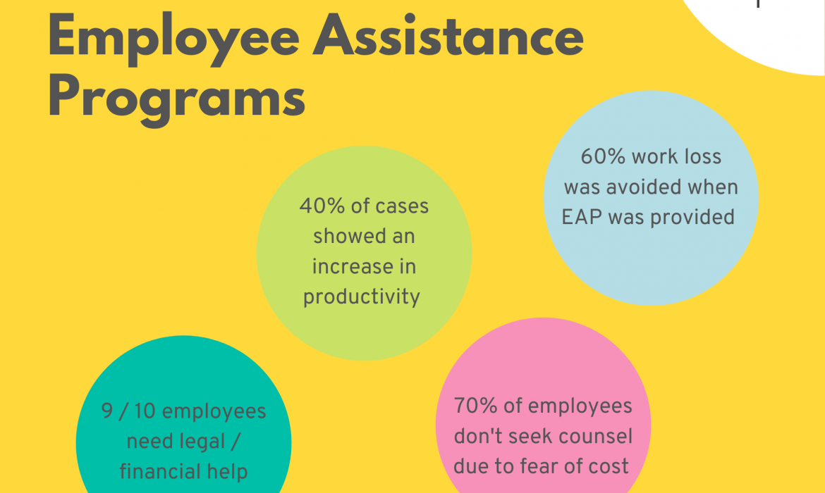 Is gestion eap worth it? Analyze these aspects to know!