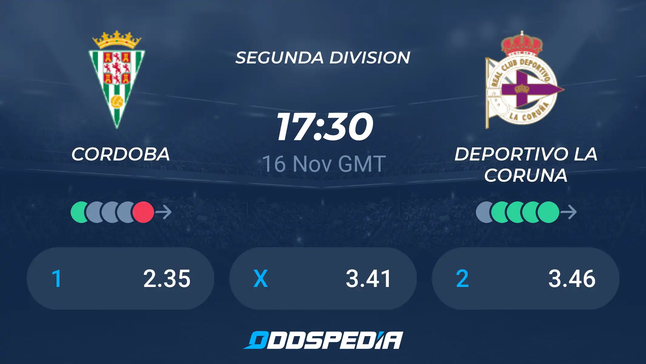 How to analyze the line - ups of Deportivo La Coruña against Córdoba Club de Fútbol？