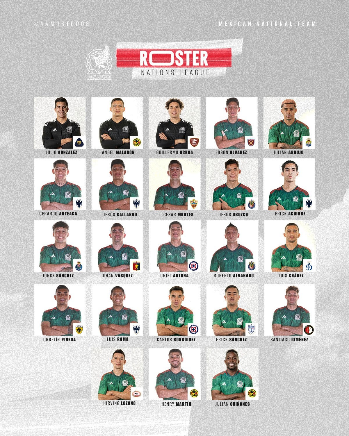 Mexico 2010 Squad: Full 23 list?