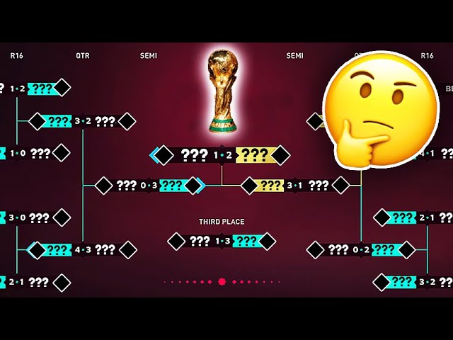 Need some simulator world cup winning tips and tricks？ (Expert strategies to crush the competition!)