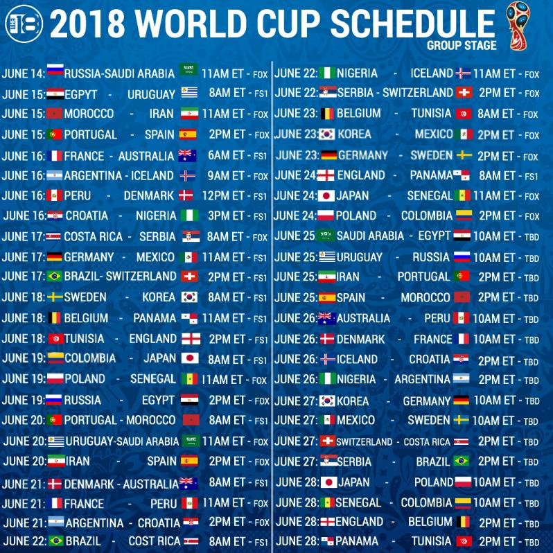 Want to review the world cup 2018 russia schedule？ Find the complete group stage list!