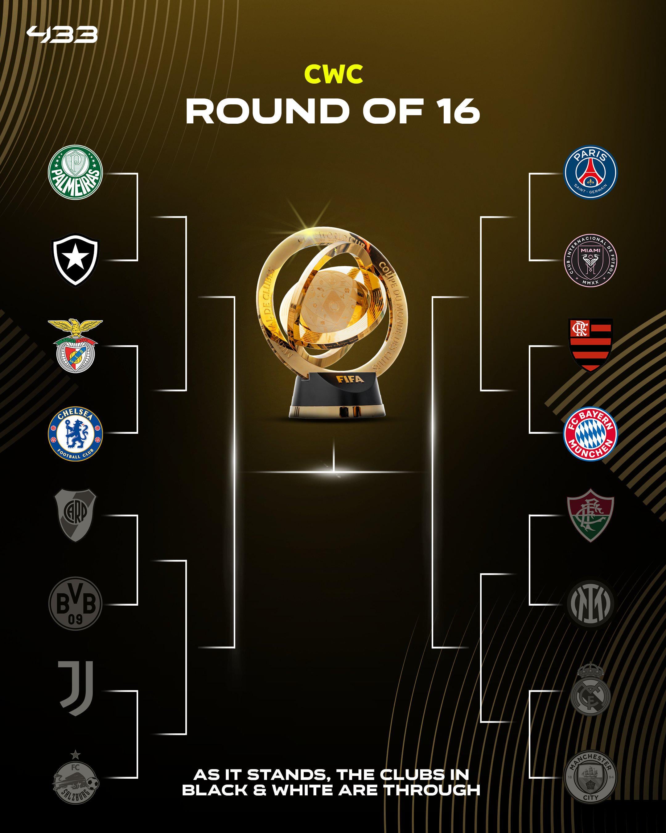 FIFA Club World Cup Bracket Challenge Scoring Rules: How Are Points Calculated Exactly?