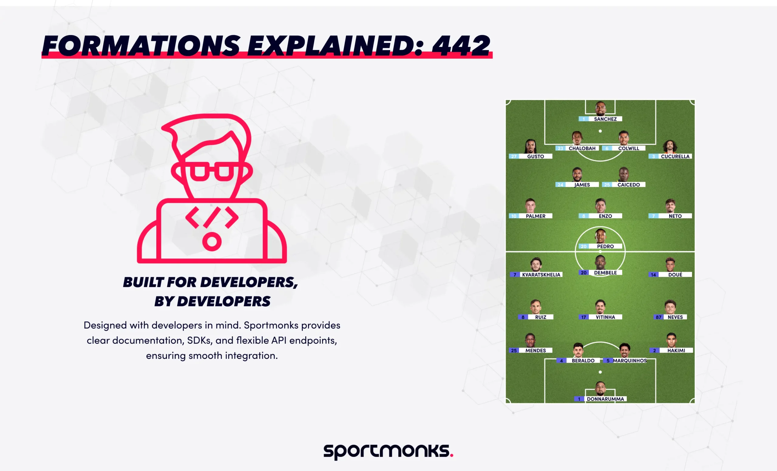 How to counter the 4-4-2 formation? Try this simple strategy!