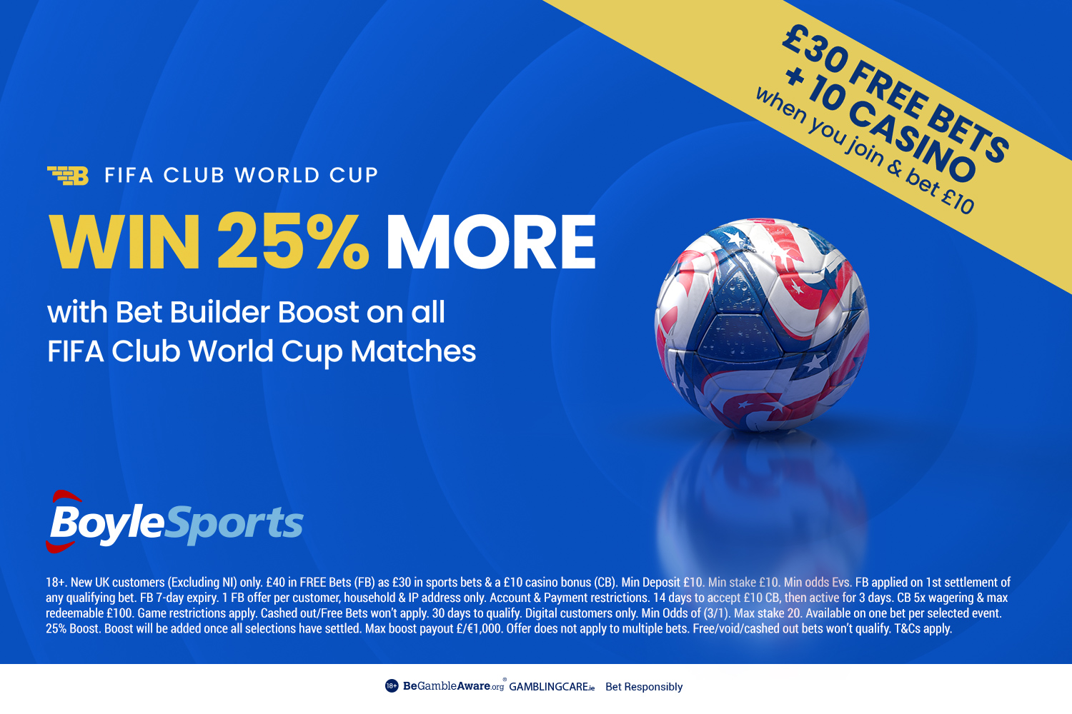 World cup predictions (Fix your bad bets!).