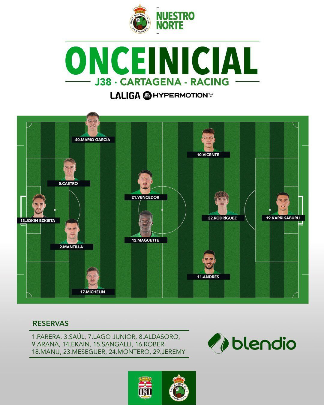 Need the final match list? Get the confirmed alineaciones de fc cartagena contra racing de santander details right here before kickoff!