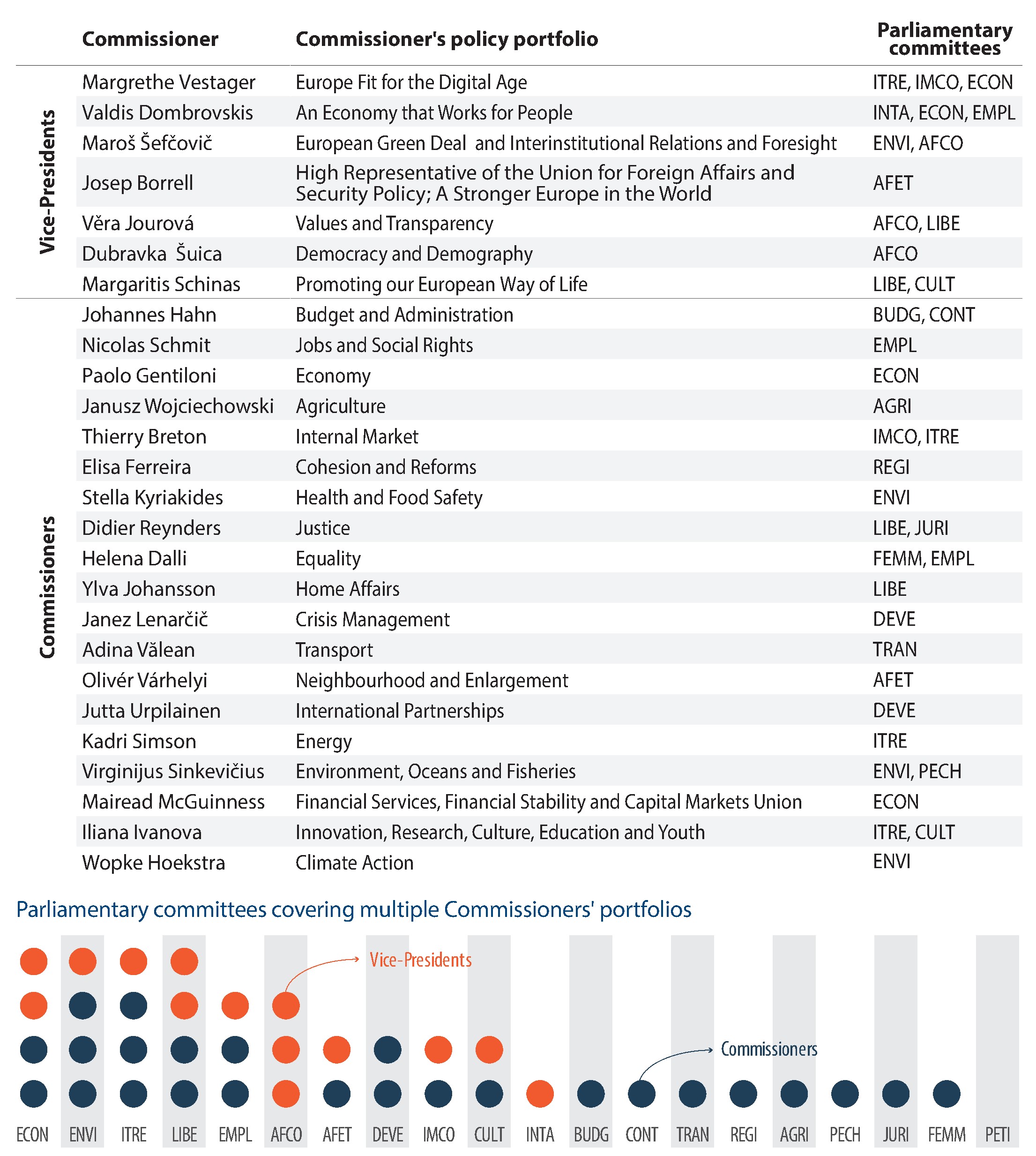Where to find good giochi francesi? Check out these sources!