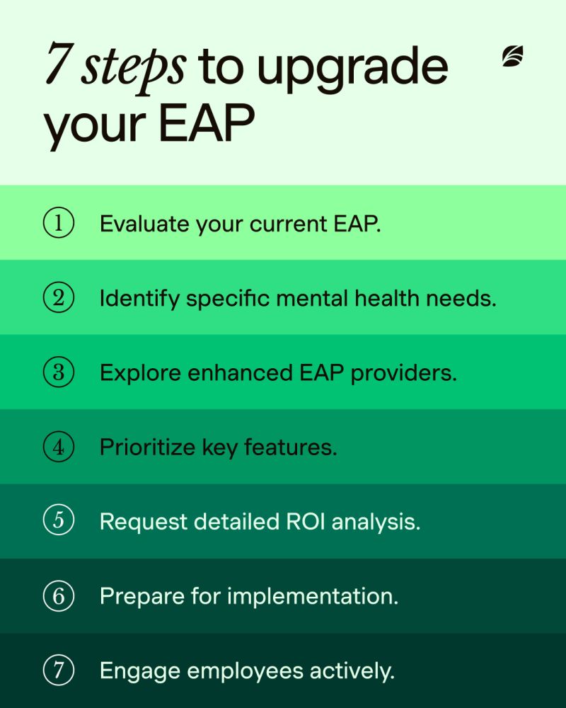 Is gestion eap worth it? Analyze these aspects to know!