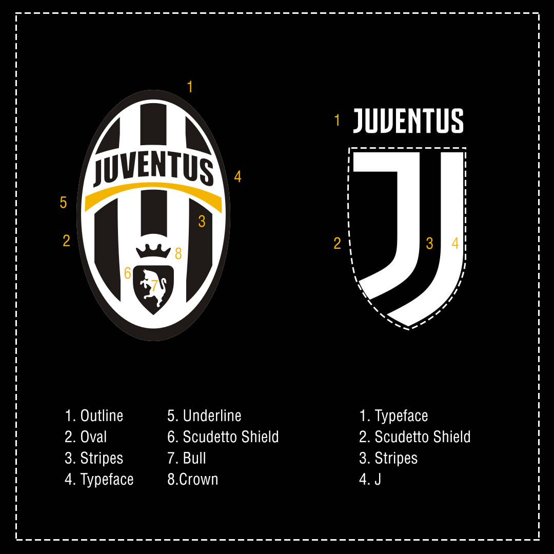 Why is bandiera juve so popular? Reasons behind its charm!