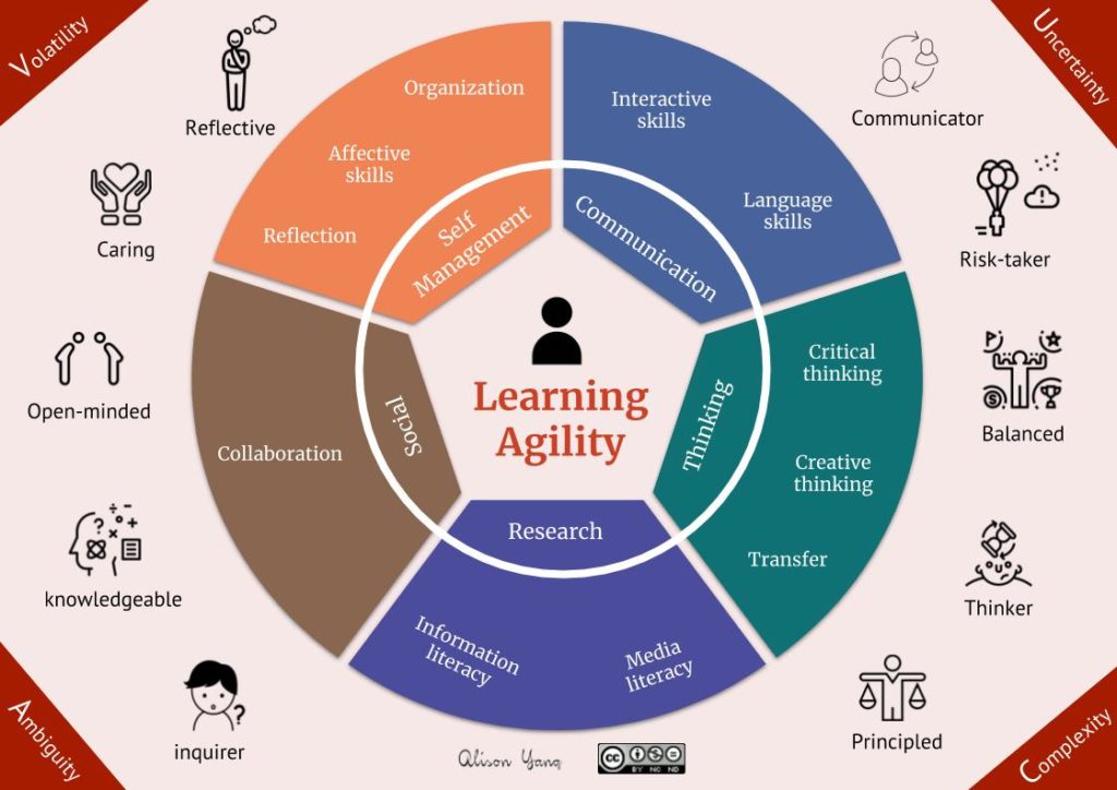 What is dos.atl？ Learn its function fast!