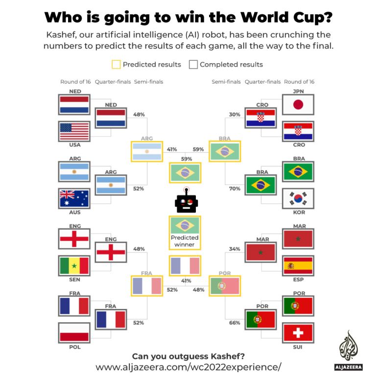 Will china in the world cup ever happen again soon? Top analysts make their big predictions!