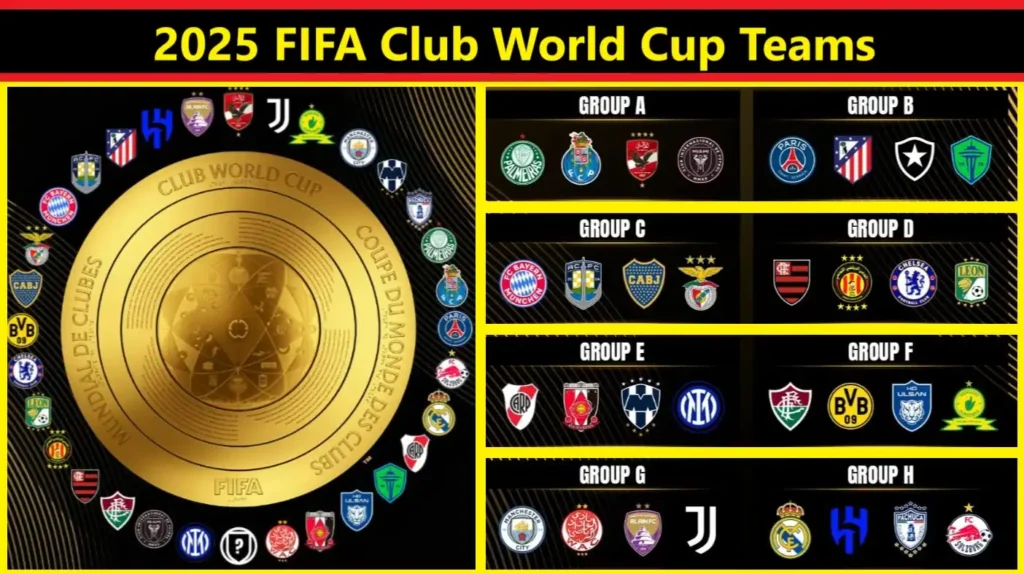 Which Teams are Playing in the Upcoming trận đấu fifa club world cup？ (Get the Full Fixtures List Today!)