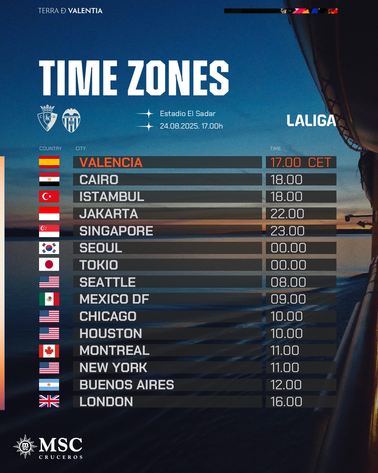 What are Osasunas positions against Valencia C.F.？ Key points revealed!